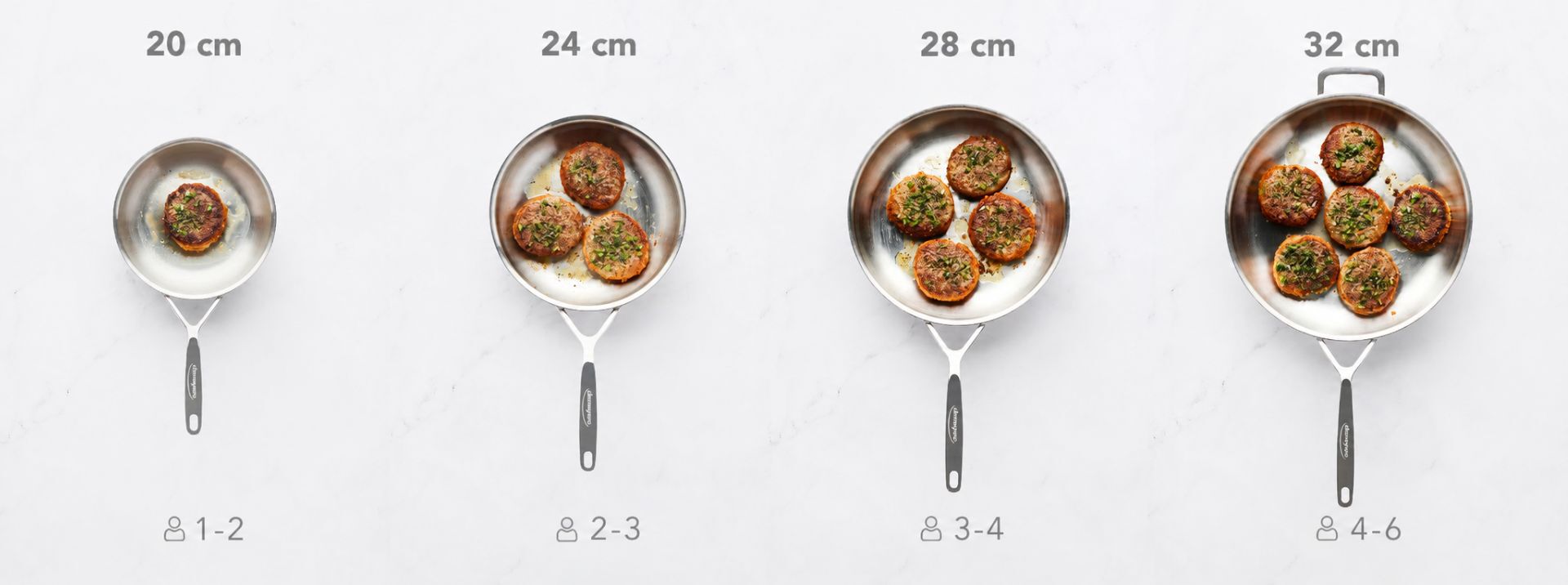 Overzicht van panmaten van 20, 24, 28 en 32 cm per aantal personen