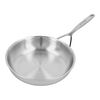 Multiline 7, Bakpan 24 cm, small 2