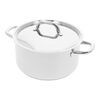 Classico 3, Kookpot 24 cm / 5 l, small 6