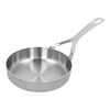 Mini 3, Bakpan 14 cm, small 4