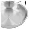Multiline 7, Bakpan 24 cm, small 4